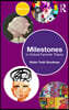 Milestones in Critical Feminist Theory
