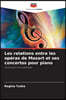 Les relations entre les operas de Mozart et ses concertos pour piano