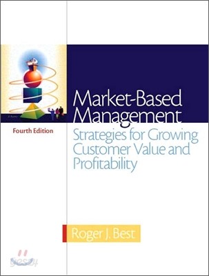 Market-Based Management