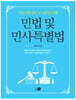 민법 및 민사특별볍