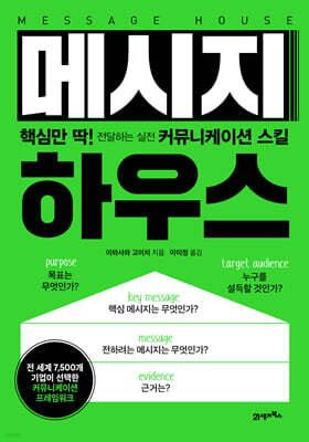 메시지 하우스