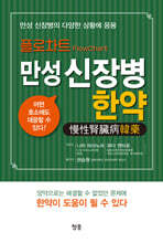 플로차트FlowChart 만성 신장병 한약