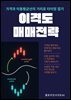 이격도 매매 전략