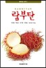 람부탄