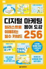 디지털 마케팅 용어 도감