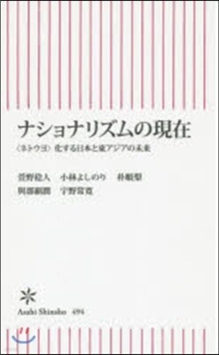 ナショナリズムの現在