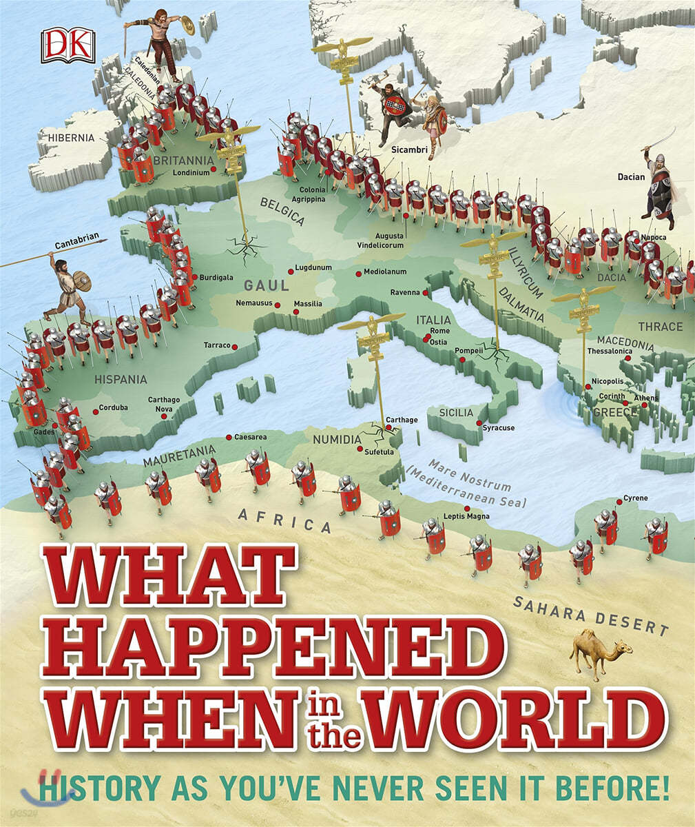 The What Happened When in the World