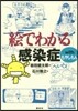繪でわかる感染症 with もやしもん