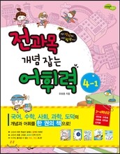상품명