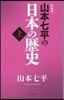 山本七平の日本の歷史(上) 新裝版