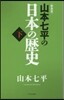 山本七平の日本の歷史(下) 新裝版