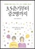 3.5춘기부터 중2병까지