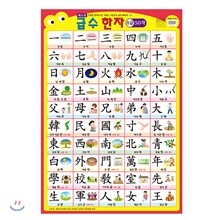 상품명