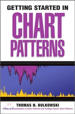 Getting Started in Chart Patterns