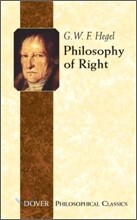 Philosophy of Right
