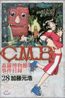 C.M.B.森羅博物館の事件目錄 28