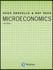 Microeconomics