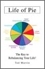 Life Of Pie
