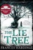 Lie Tree