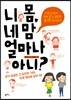 니 몸, 네 맘 얼마나 아니?