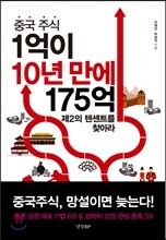 중국주식 1억이 10년 만에 175억