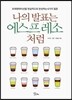 나의 발표는 에스프레소처럼