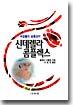 신데렐라 콤플렉스