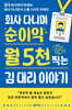 회사 다니며 순이익 월 5천 찍는 김 대리 이야기