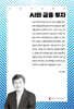 AI와 금융 투자
