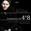 Marcus Bosch 드보르작: 교향곡 4번, 8번 (Dvorak: Symphonies Nos. 4 & 8)