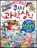 퀴즈! 과학상식 SOS 쓰레기 과학