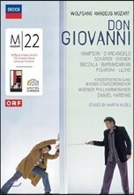 Thomas Hampson / Daniel Harding 모차르트: 돈 조반니 (Mozart: Don Giovanni)