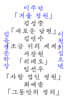 2025년 김유정문학상 수상작품집 : 겨울 정원