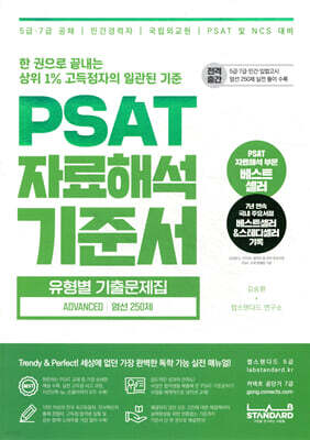PSAT 자료해석 기준서 유형별 기출문제집 ADVANCED 엄선 250제