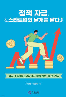 정책 자금, 스타트업의 날개를 달다