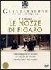 Bernard Haitink 모차르트: 피가로의 결혼 - 글라인드본 오페라 페스티벌 (Mozart: Le Nozze di Figaro - Glyndebourne Festival Opera)