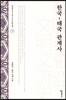 한국-태국 관계사