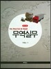 무역실무
