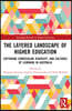 Layered Landscape of Higher Education