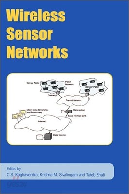 Wireless Sensor Networks