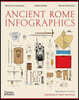 Ancient Rome: Infographics