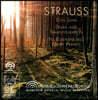Manfred Honeck 슈트라우스: 교향시 - 돈 후안, 틸 오일렌슈피겔 외 (R. Strauss: Tone Poems - Don Juan, Death & Transfiguration, Till Eulenspiegel)