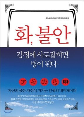 화, 불안