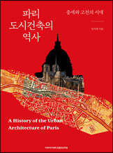 파리 도시건축의 역사