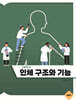 인체구조와 기능