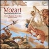 Jaap Ter Linden 모차르트: 교향곡 40, 41번 (Mozart: Symphonies Nos.40 & 41)