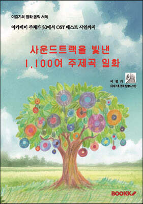 사운드트랙을 빛낸 1,100여 주제곡 일화