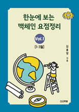 한눈에 보는 맥체인 요점정리 1 (1-3월)