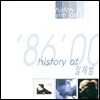 임재범 - History of 임재범