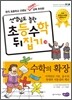 수학의 확장